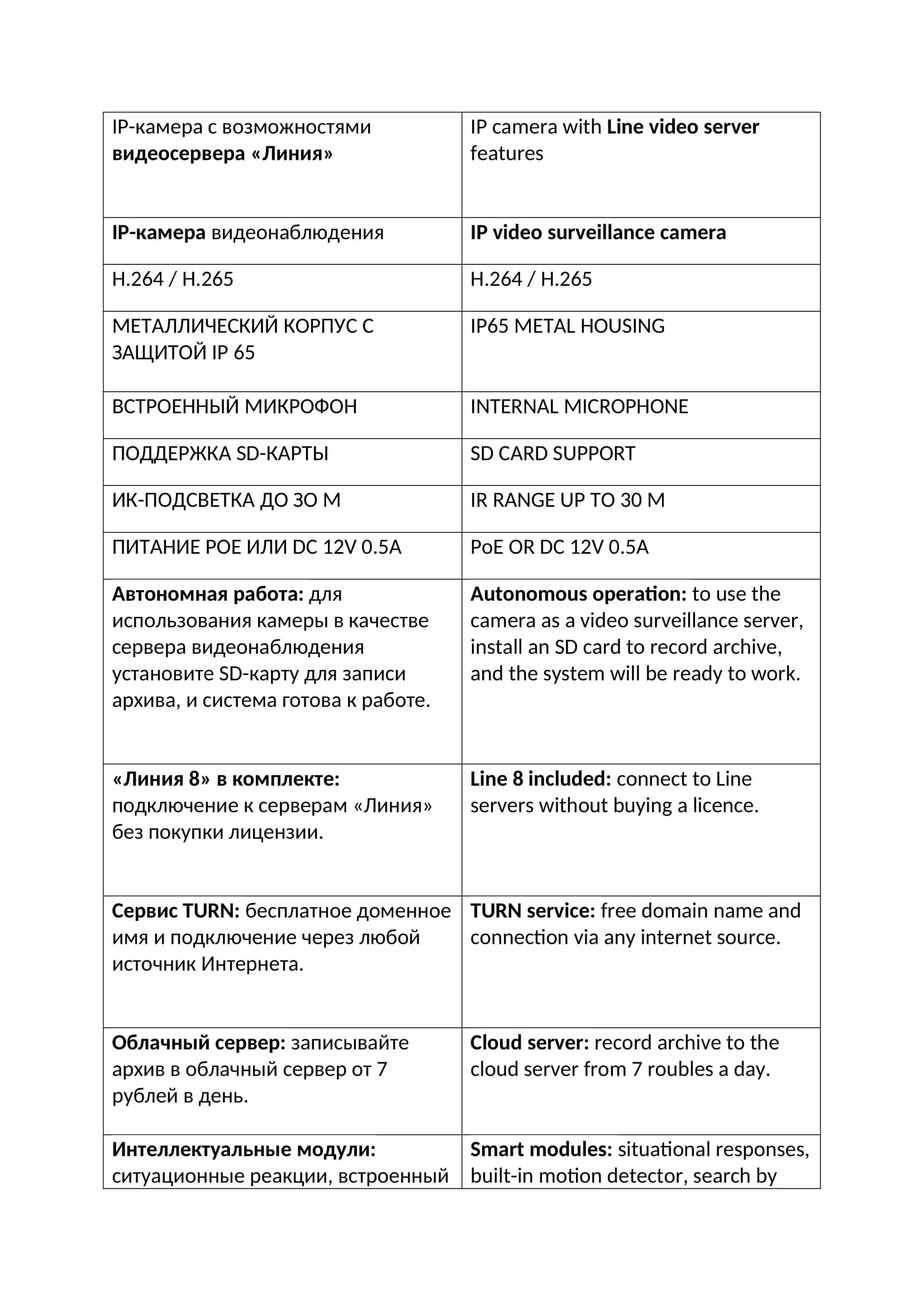 Брошюра перевод в базовом оформлении