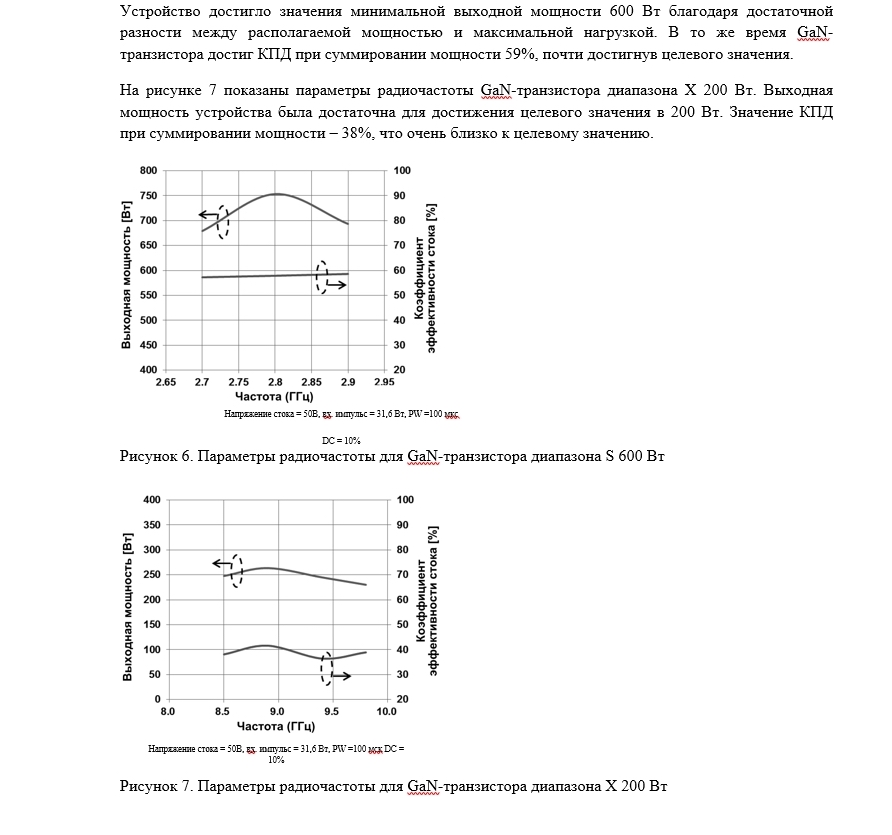 Выборочная верстка в переводе результат