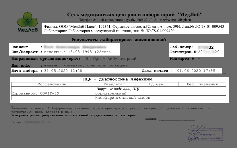 Иллюстрация ключевых данных на справке об отсутствии коронавируса