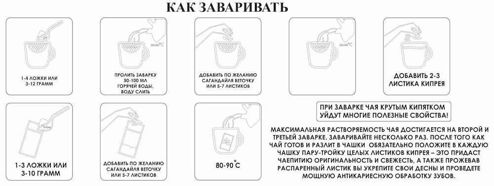 макет этикетки до перевода