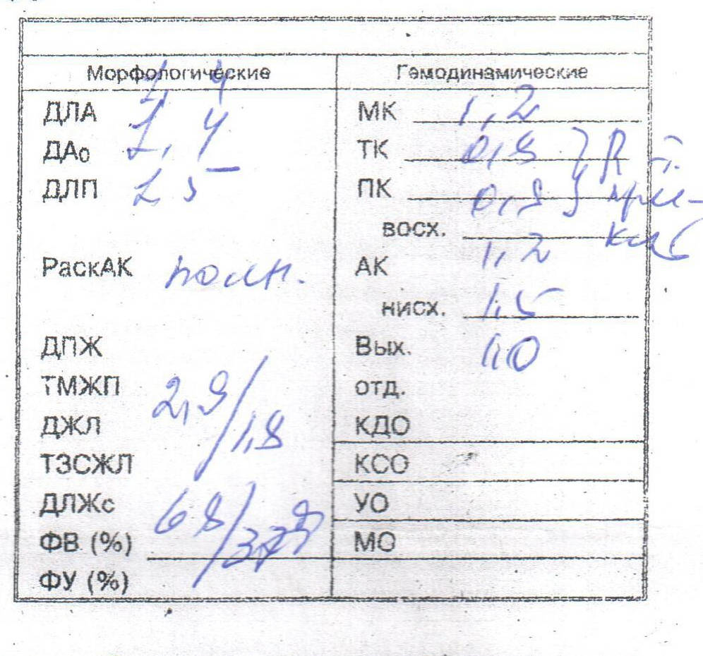 Перевод аббревиатур в медицинском заключении