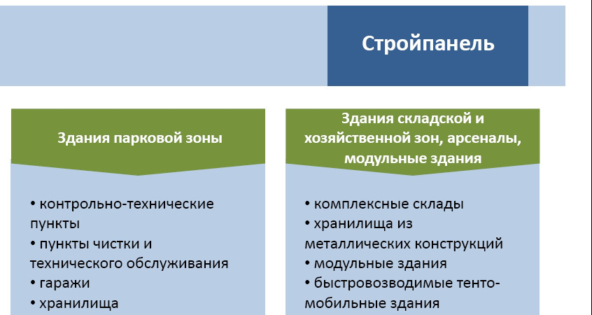 фрагмент презентации с простым оформлением до перевода