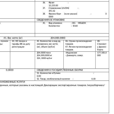 фрагмент перевода индонезийской экспортной декларации