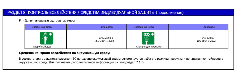 перевод паспорта безопасности с максимальным сохранением оформления