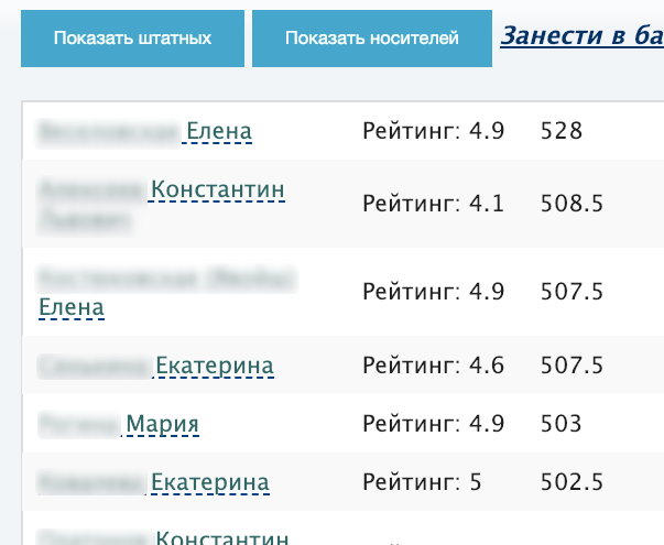 подбора медицинского переводчика (скриншот)