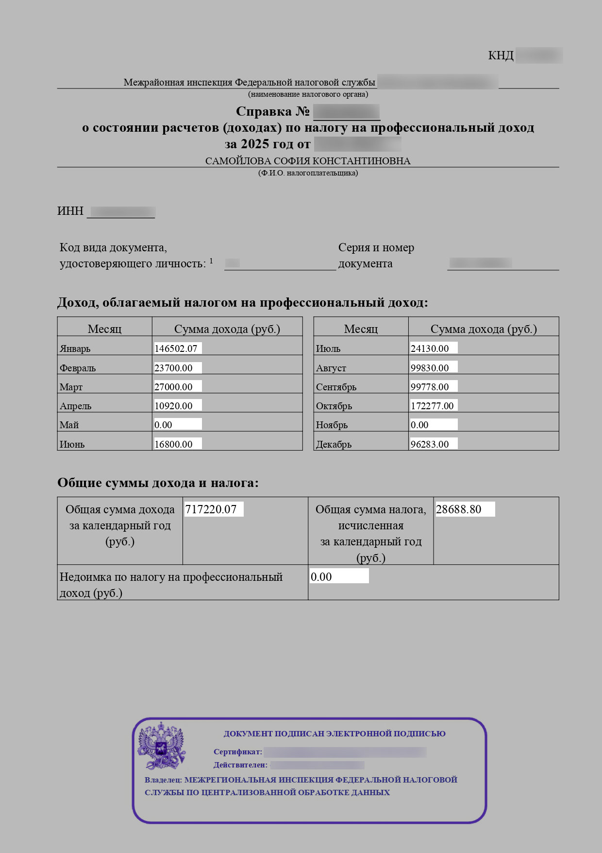 Скан оригинала справки о доходах, нагруженной числами